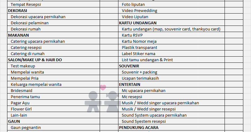 Persyaratan apa saja untuk menikah?