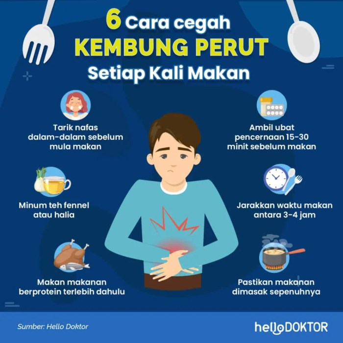 Berapa hari tidak boleh ketemu saat mau menikah?