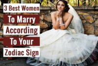 Muslim wedding marriage london bride photography pakistani traditional photographer female day style indian bridal before destination married matrimony preparing basic