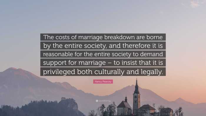 Marriage infographic inequality sex same lgbt costs cost bans equality gay statistics rights lgbtq pride month infographics online poster resources Apakah biaya nikah ditanggung laki laki?