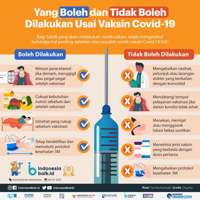 Berapa hari tidak boleh ketemu saat mau menikah?