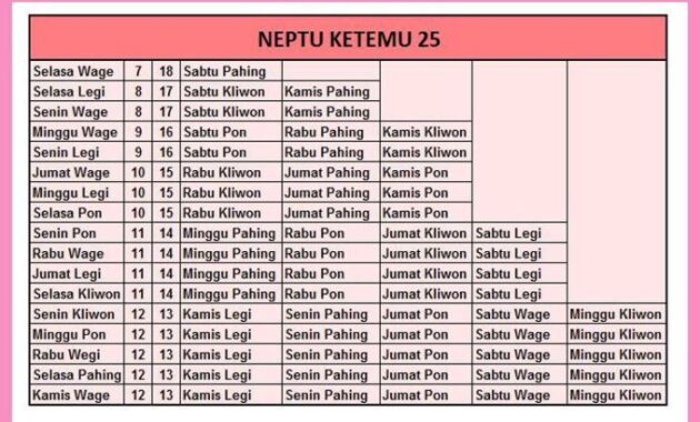 Adat pakaian tengah baju jawi pernikahan ayu memukau blangkon kahiyang Adat pakaian tengah baju jawi pernikahan ayu memukau blangkon kahiyang