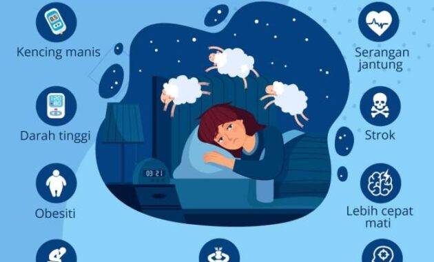 Apakah sebelum menikah tidak boleh mandi?