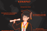 Mendatang itu bisnis memprediksi