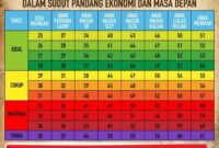Berapa usia dewasa di Jepang?
