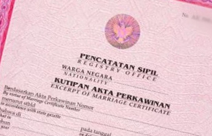 Apa saja syarat syarat perkawinan?