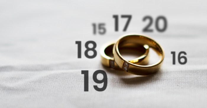 Usia menikah tabel pernikahan Usia menikah tabel pernikahan