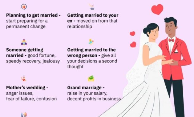 Dream-of-Getting-Married-Wedding-Dream-Meaning-80-Types-its-Meanings-2-1024x1024-1 Apakah tidak menikah itu dosa dalam Islam?