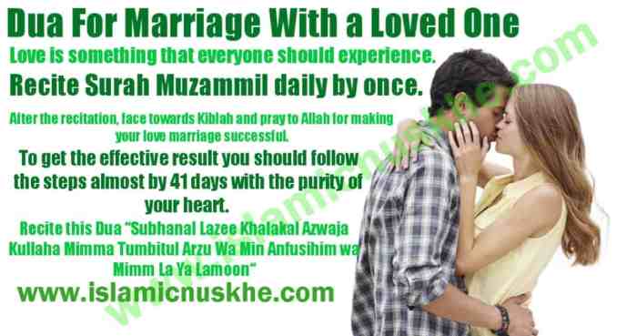 Kapan seseorang dianjurkan untuk menikah?