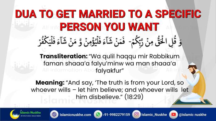 Kapan seseorang dianjurkan untuk menikah?