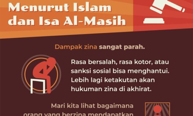 Apa itu nikah haram?