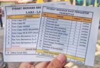 N2 nikah n1 n4 berkas n3 persiapan pengantar kua keterangan persyaratan pernikahan dibutuhkan menikah usul asal pengantin tipe diketahui kumpulan Syarat untuk menikah bagi pria?