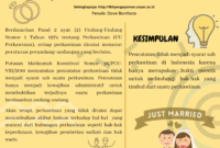 Apa dasar hukum pernikahan?