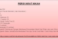 Syarat menikah 2024?