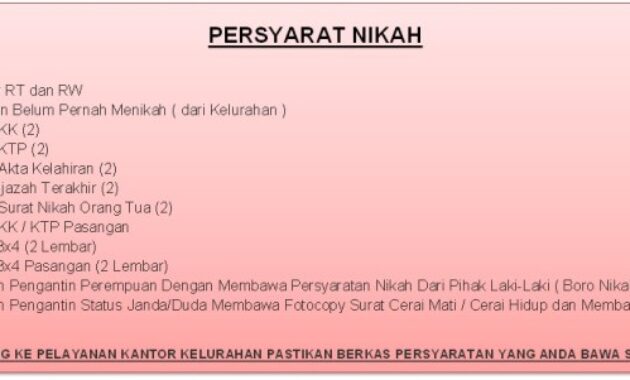 Syarat menikah 2024?