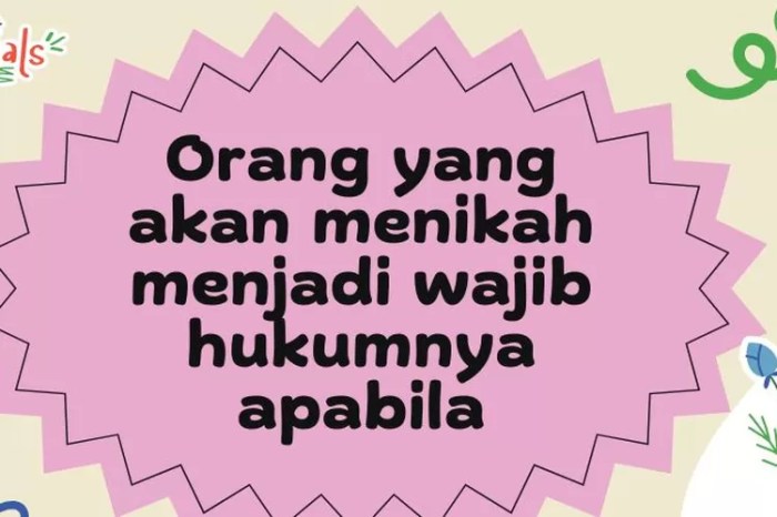 Apa yang menjadi dasar hukum wajib dalam menikah?