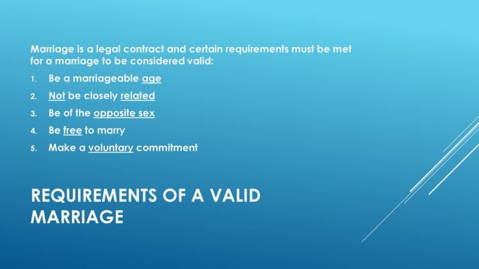 Apa saja syarat sah nikah?