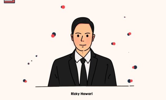 Ibadah islam beribadah sholat allah meditasi janji menepati ucapan hukum idul fitri saat esensi akhir oase tahiyat bacaan dhuha cegah