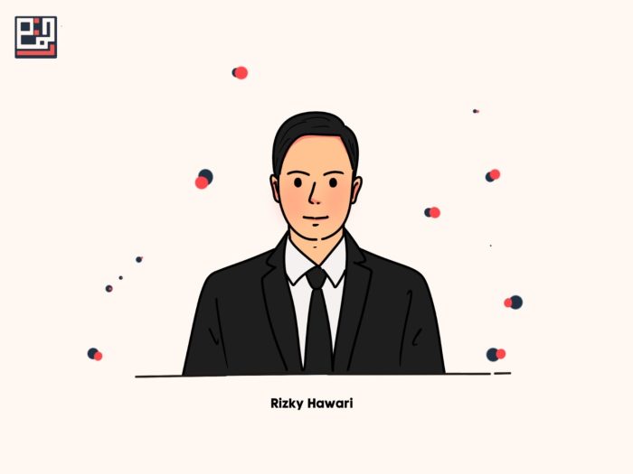 Ibadah islam beribadah sholat allah meditasi janji menepati ucapan hukum idul fitri saat esensi akhir oase tahiyat bacaan dhuha cegah