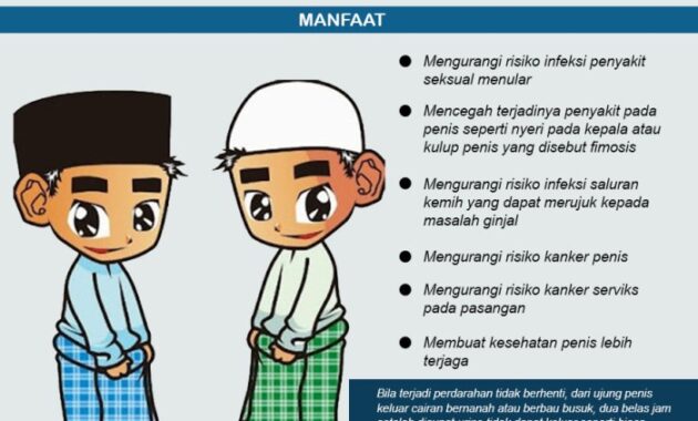 Pasangan memilih islam syariat