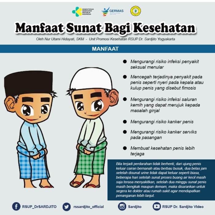Pasangan memilih islam syariat