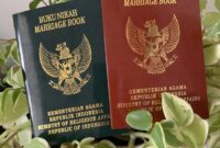 Apa hukum nikah?