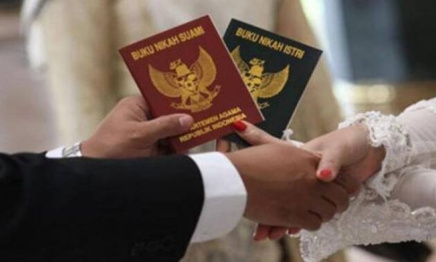 Menikah pernikahan islam istri dalam islampos suami baik muslim agama mempersiapkan muslimah kewajiban menurut mengatur artikula sebelum persiapan