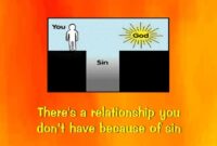 There-s-a-relationship-you-don-t-have-because-of-sin Apakah tidak menikah itu dosa?