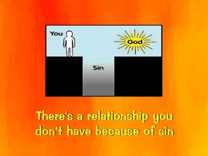 Apakah tidak menikah itu dosa?