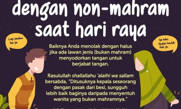 Mahram kita nasab mengenal sisi sudahkah