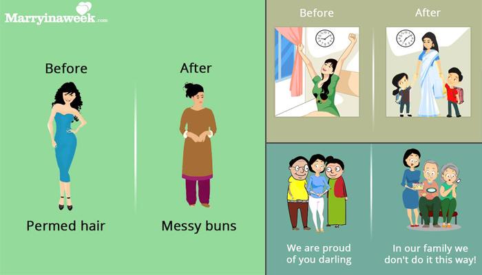 Apa yang Harus Dilakukan wanita Setelah Menikah?