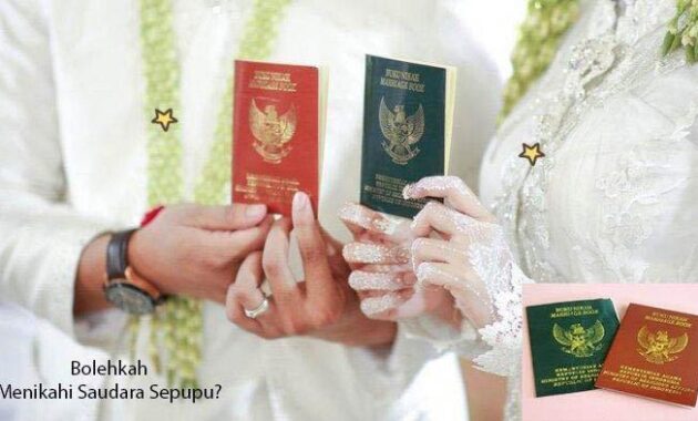 Kapan hukum menikah itu menjadi haram?