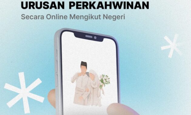 Nikah alur pendaftaran kua tata minggir