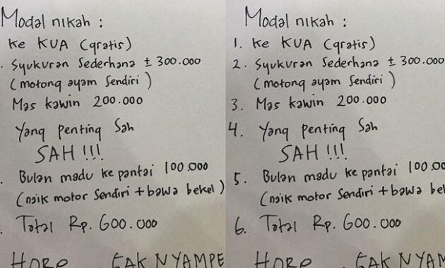 Berapa biaya akad nikah?