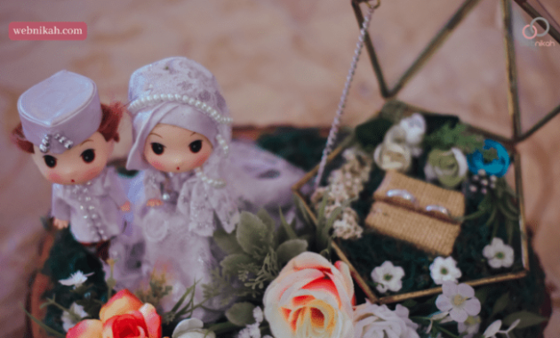 Macam2 nikah yang dilarang?