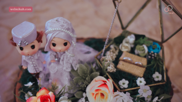 Macam2 nikah yang dilarang?