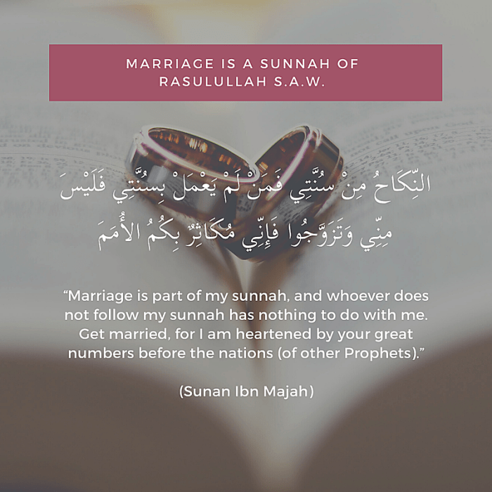 Marriage islam saved