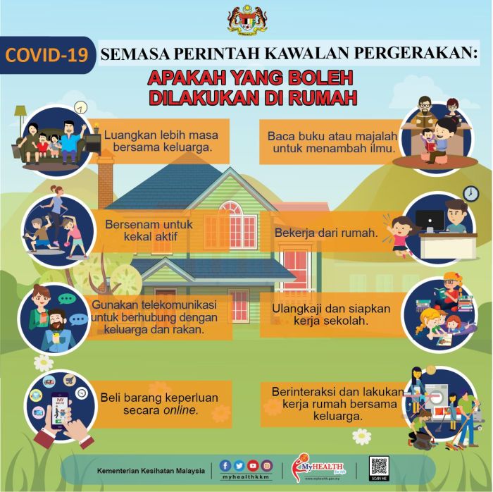 Membangun Rumah Tangga Bahagia: Faktor-Faktor Penting Sebelum Menikah 3 Faktor faktor apa saja yang harus diperhatikan bagi seseorang yang akan melakukan pernikahan?