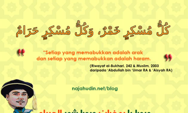 Hukum nikah yang haram?