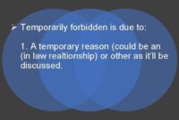 Kapankah seseorang dianggap haram untuk melakukan sebuah pernikahan?