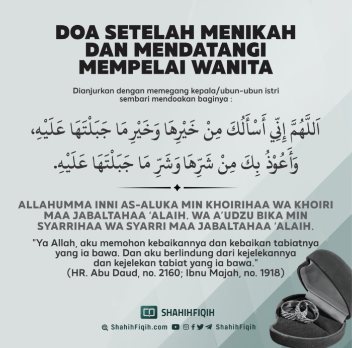 Langkah-langkah Daftar Nikah di Indonesia: Panduan Lengkap 1 Langkah langkah daftar nikah?