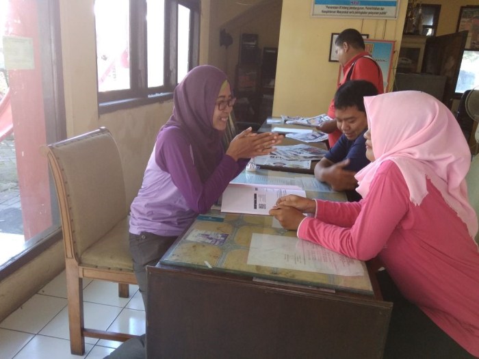 Nikah islampos sah syarat