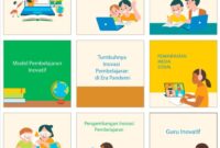 Pernikahan syarat nikah rukun dan sah agama megaiskanti tahu