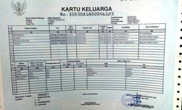 Status Menikah Apa saja?