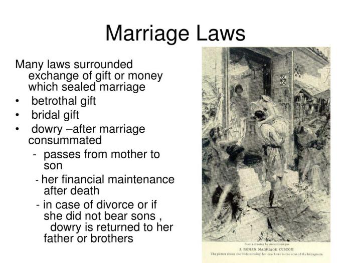 Contoh hukum nikah haram?