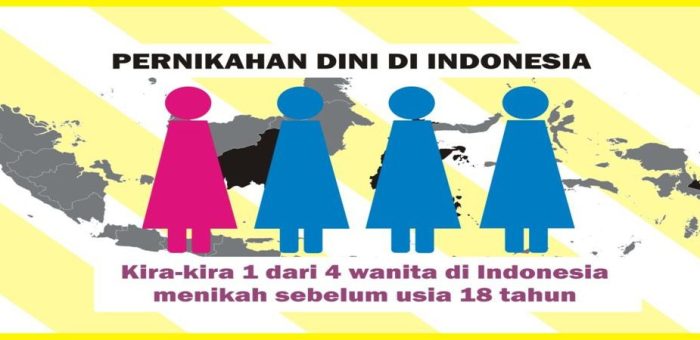 Apa dampak psikologis dari pernikahan dini?