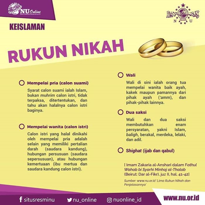 Pernikahan Pernikahan yang sah itu seperti apa?