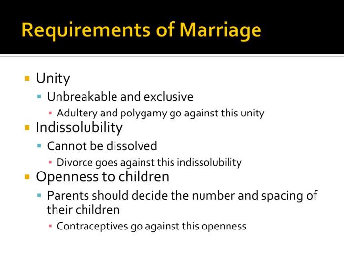 Syarat nikah menurut agama?