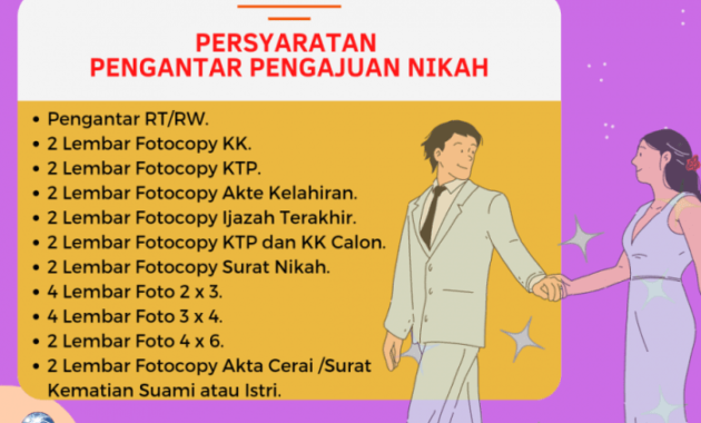 Syarat syarat yang harus dipenuhi oleh seorang wali nikah adalah?