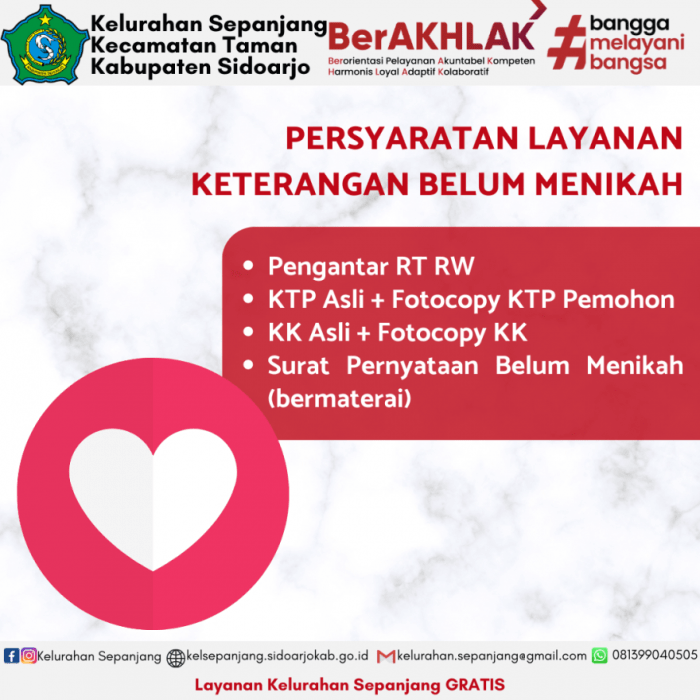 Apakah kita boleh tidak menikah?